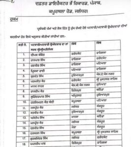 Capture-3-267x300 ਪ੍ਰਸ਼ਾਸਨ ਵੱਲੋਂ ਵੱਡਾ ਫੇਰ ਬਦਲ! ਸੂਬੇ ਭਰ 'ਚ 42 ਪਟਵਾਰੀਆਂ ਦੀਆਂ ਬਦਲੀਆਂ